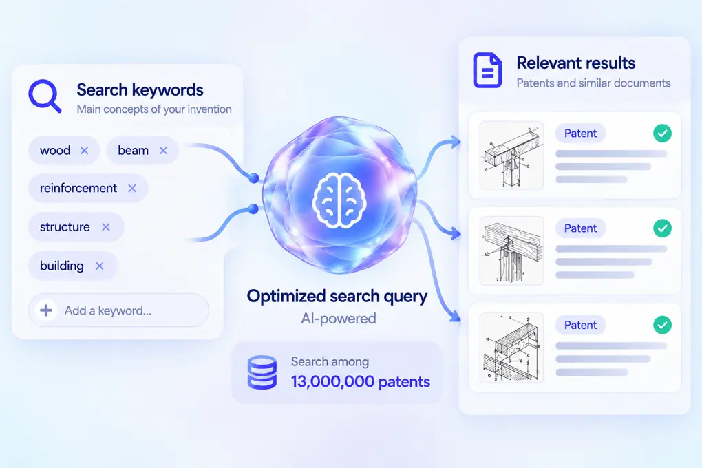 Optimizing Search Queries